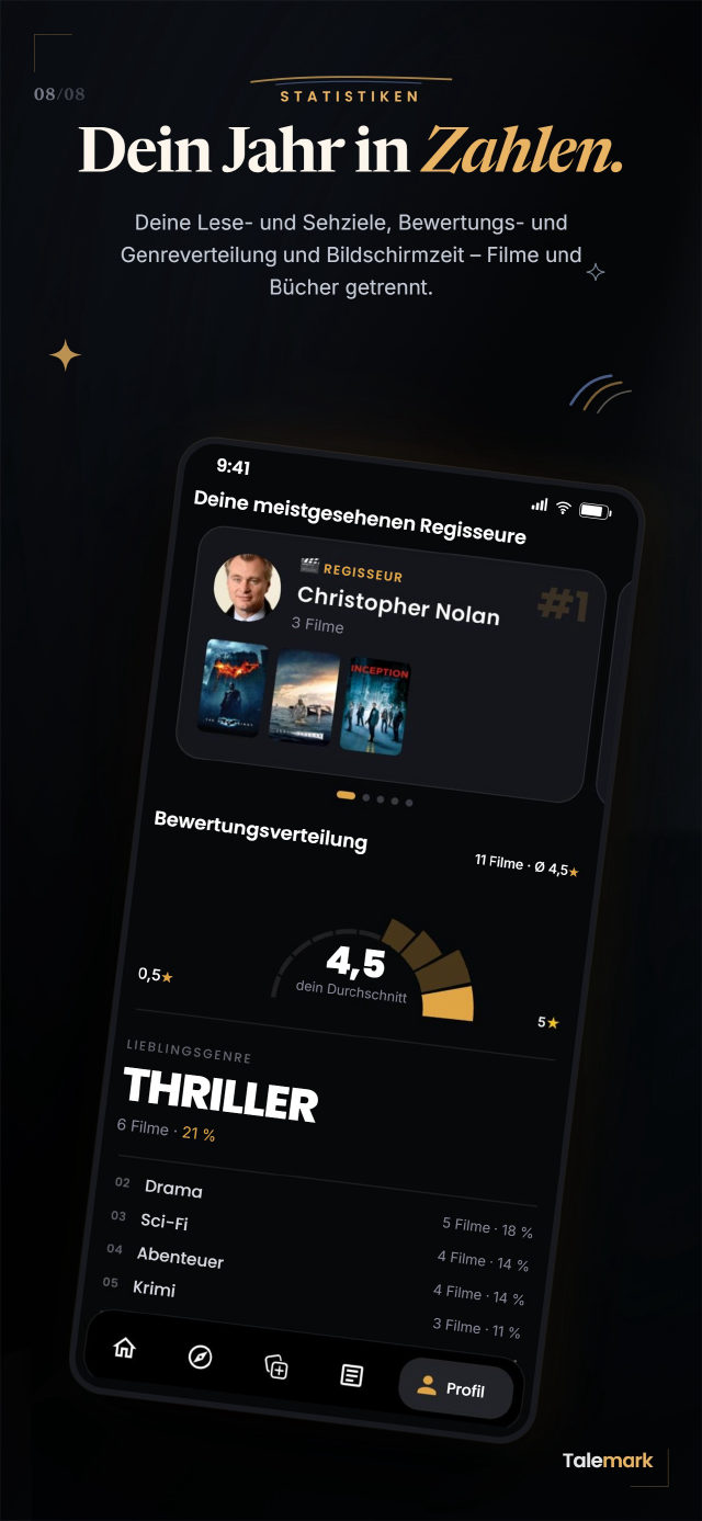 Statistiken: Ziele, Bewertungen und Genres, Bildschirmzeit