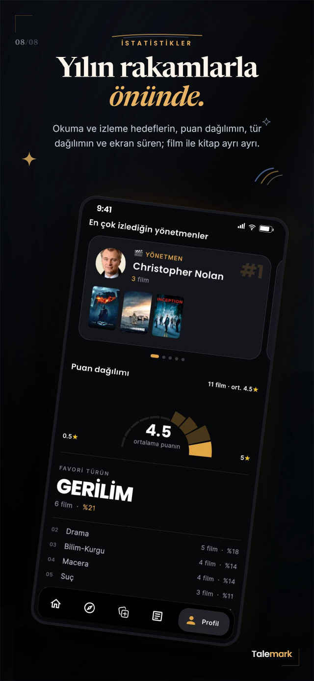 İstatistikler: hedefler, puan ve tür dağılımı, ekran süresi